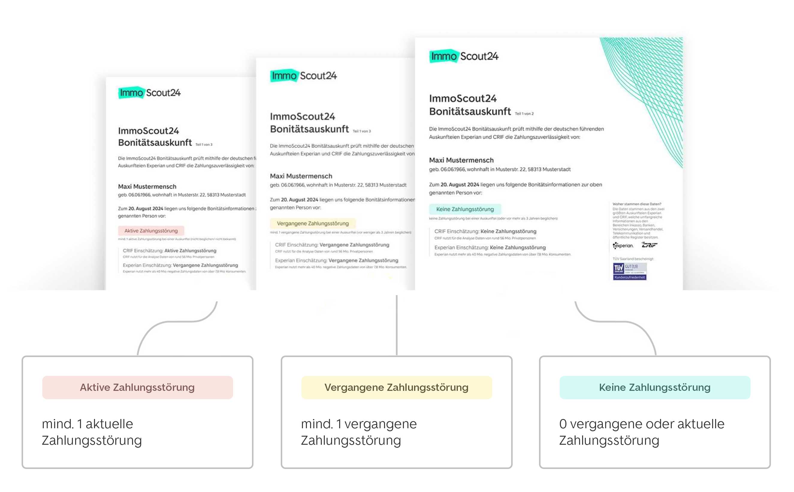 unterlagen