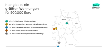 So viel Wohnfläche gibt es für eine halbe Million