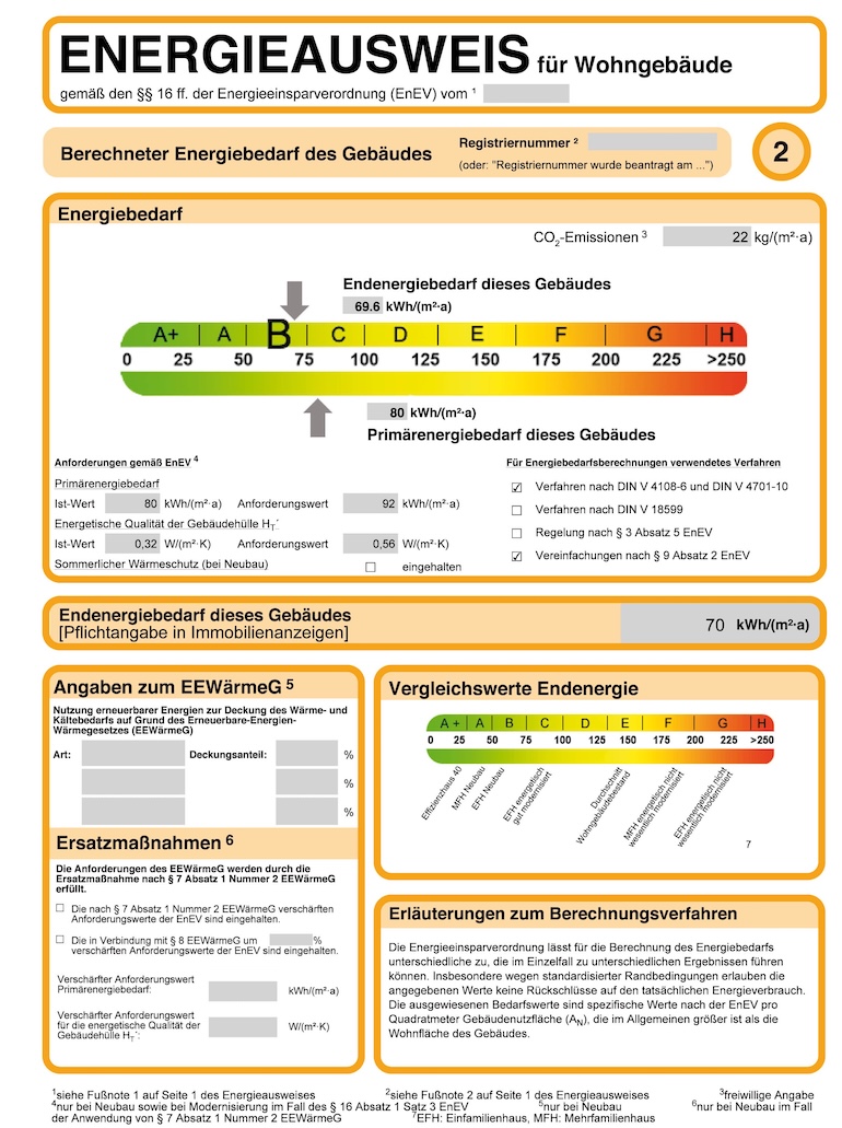 Energieausweis Beispiel